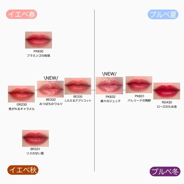 ヴィセ ネンマクフェイクリキッド 全色レビュー パーソナルカラー