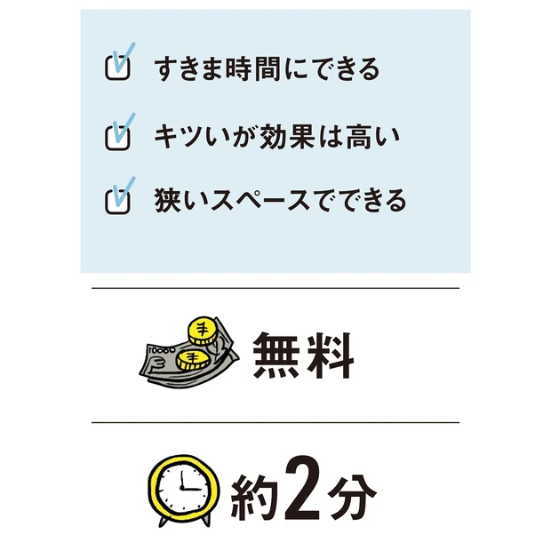 特徴・値段・時間・ここに効く