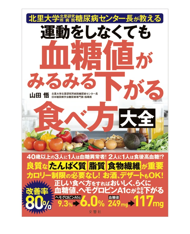 自分らしいヘルシーボディの作り方 PhotoGallery_3_2