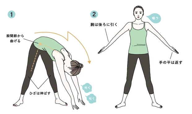 ラジオ体操