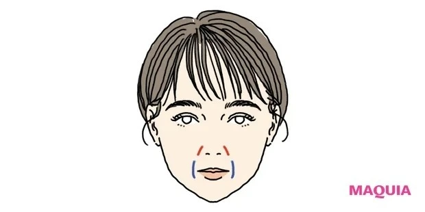 友利先生がお答え! ほうれい線の対策・ケアにまつわるQ&A_Q ほうれい線は全消しできる?