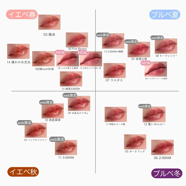 リップモンスター ケイト 全色 パーソナルカラー イエベ ブルベ