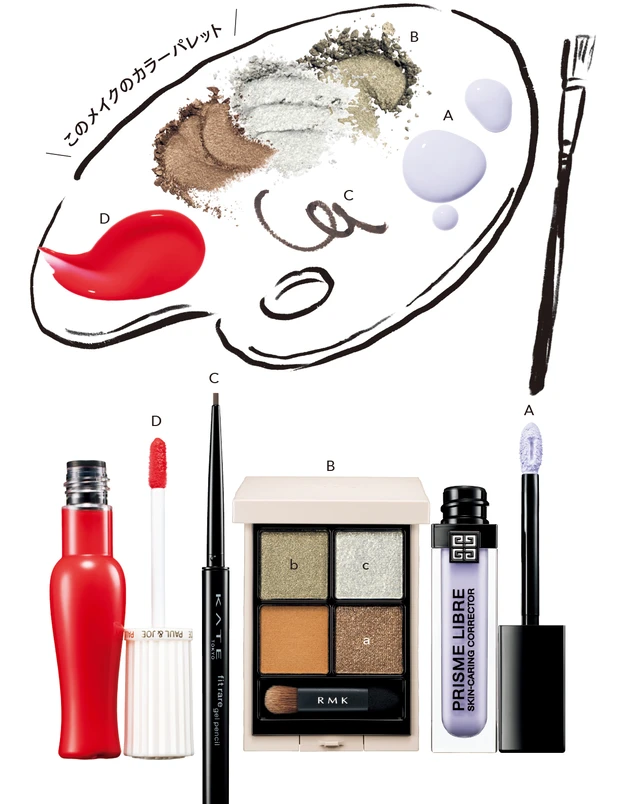 与田祐希さん フェルメール「真珠の耳飾りの少女」風メイク