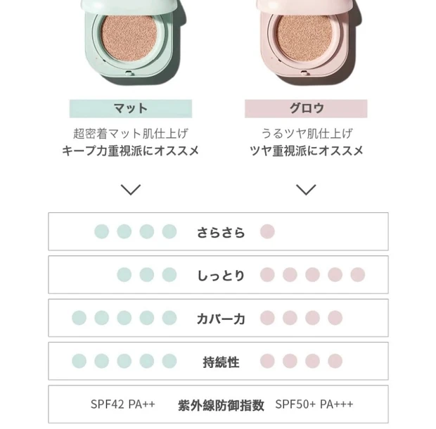 【韓国発!20秒に1個売れているマスクに付かない完璧フィットクッションファンデ】ラネージュ/ネオ クッション マット。超密着マット肌仕上げでキープ力重視派におすすめ!_3