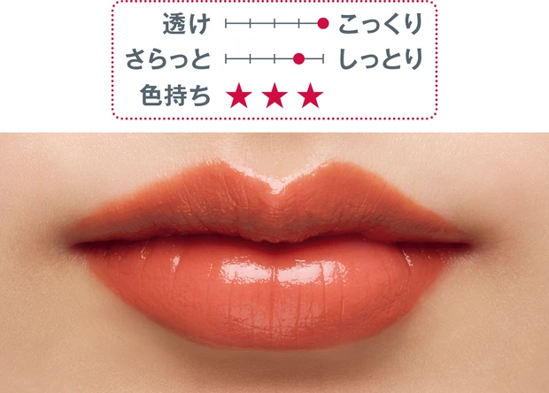 秋の新作リップ NARS エクスプリシット リップスティック 811A スウォッチ