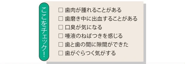 ここをチェック