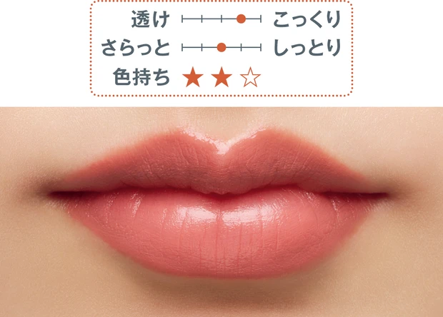 秋の新作リップ CHANEL ルージュ アリュール ヴェルヴェット 78 スウォッチ