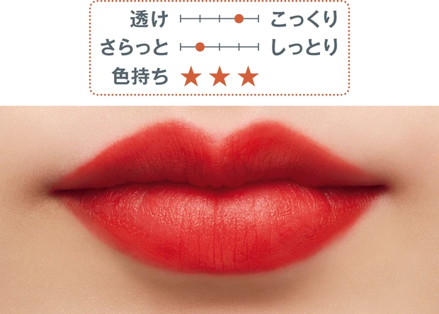 秋の新作リップ GUERLAIN ルージュ ジェ ラグジュリアス ヴェルヴェット 234 スウォッチ