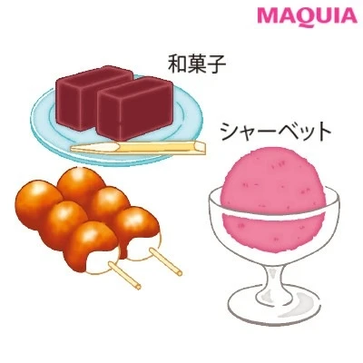 【食べ痩せダイエット】Q.洋なし型が選ぶべきおやつは?