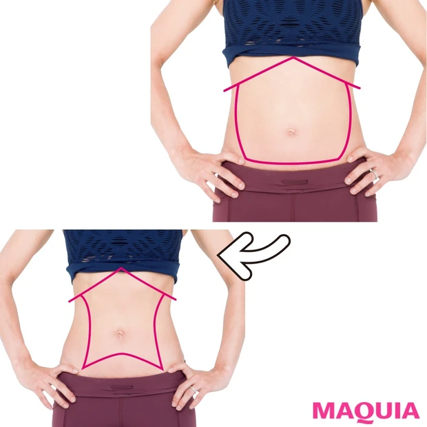 息して美くびれに! 姿勢改善トレーナーが正しい呼吸を教えます