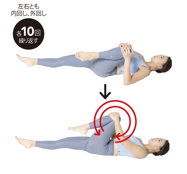 股関節回し