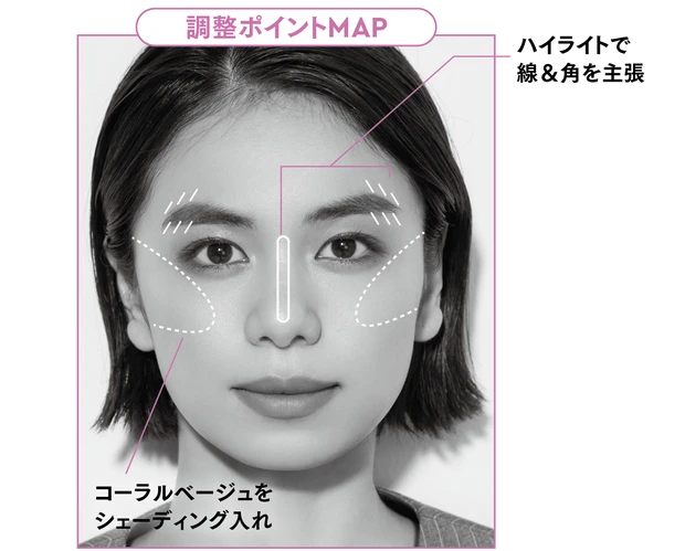 「どうぶつ顔タイプ」から導く正解メイク PhotoGallery_1_14