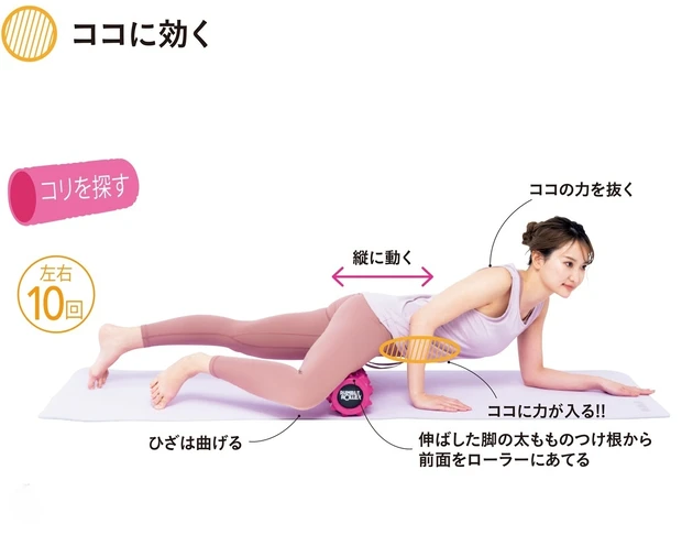 ローラーをあて縦に動く