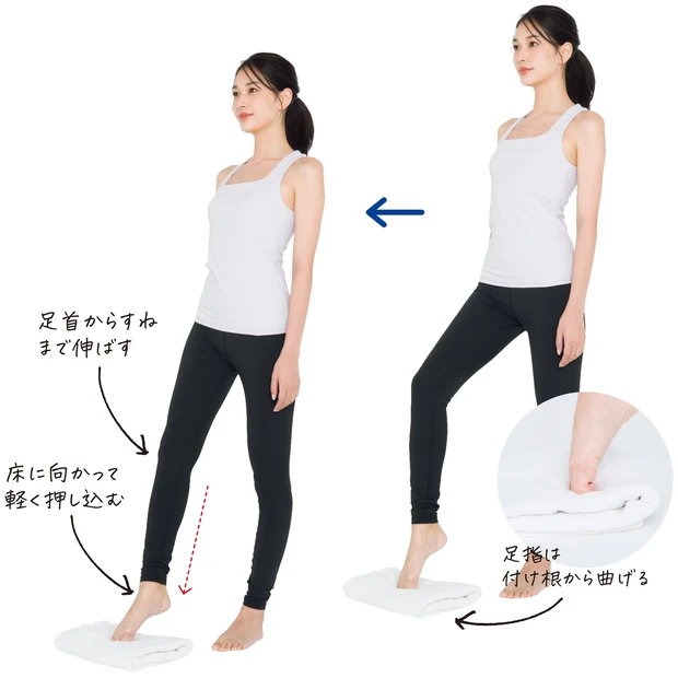 筋肉を「しつけて」体質改善! カリスマトレーナー佐藤義人が教える神ストレッチ_9