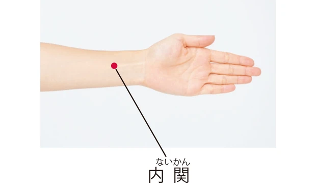 内関