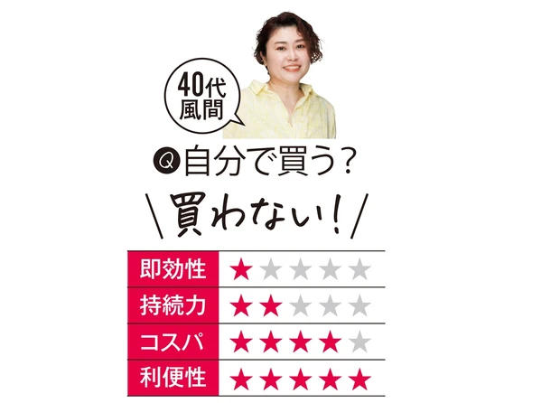 40代風間の評価