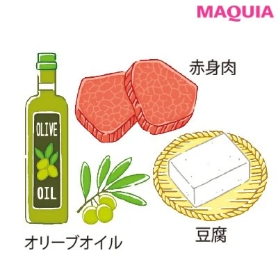 【食べ痩せダイエット】Q.洋なし型が積極的に摂るべきは?