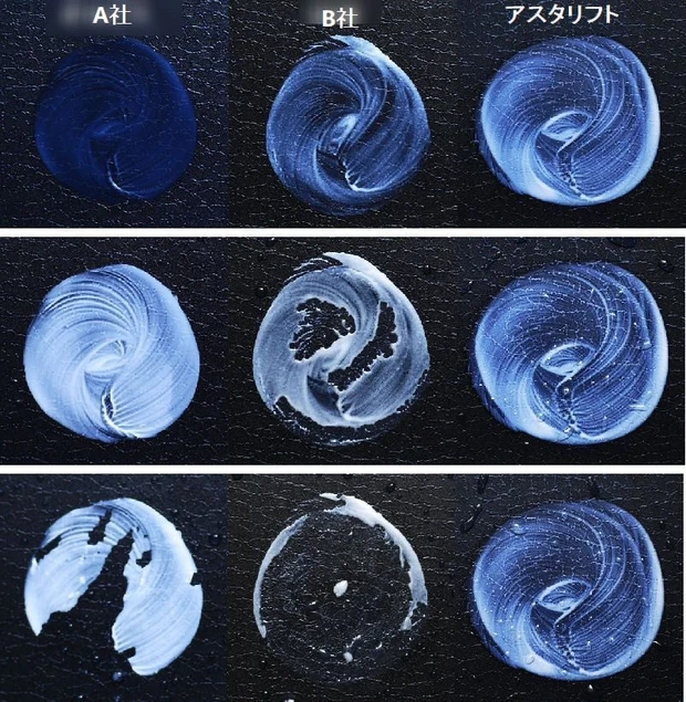 耐水性
