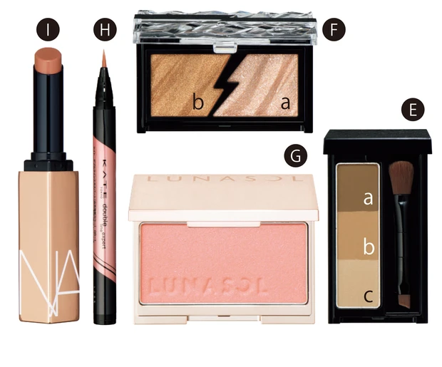 使用アイテム-2