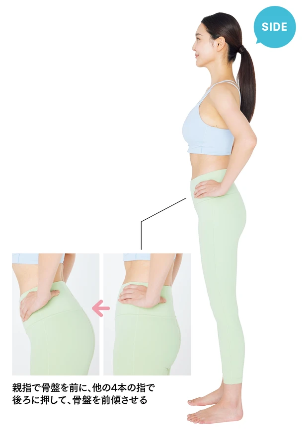 SIDE　親指で骨盤を前に、他の4本の指で 後ろに押して、骨盤を前傾させる
