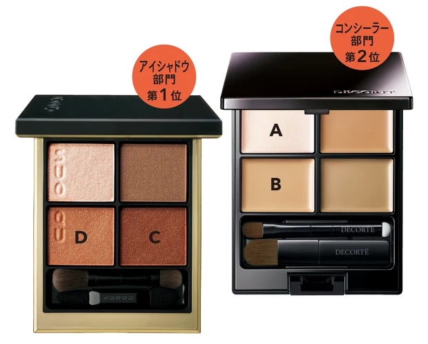 （右から）コンシーラー部門第2位　アイシャドウ部門第1位