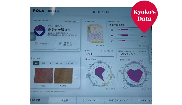 最新パーソナルビューティ診断12選 PhotoGallery_2_11