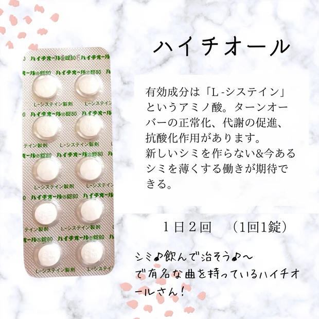 【美容クリニック】美容内服ってなに??_4_1