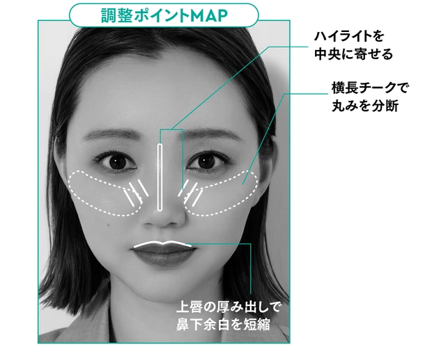 「どうぶつ顔タイプ」から導く正解メイク PhotoGallery_1_10