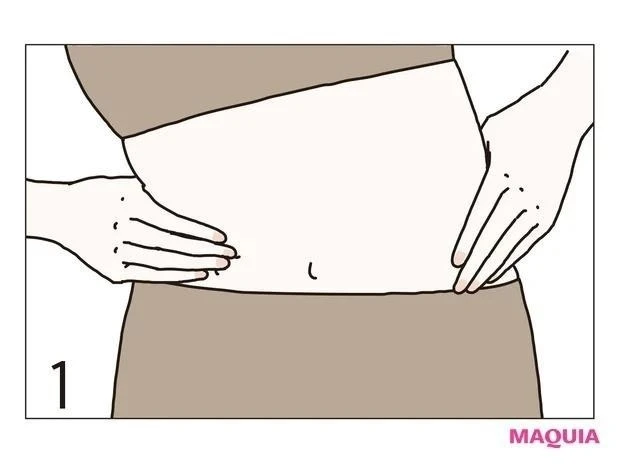 ストレス腸タイプにおすすめの腸もみ 1