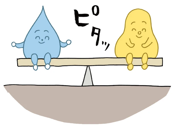 水分も油分も十分な【バランス肌】