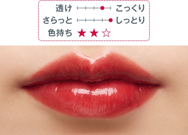 秋の新作リップ KANEBO ルージュスターヴァイブラント EX13 スウォッチ
