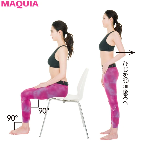 ゆがみにくい座り方＆歩き方