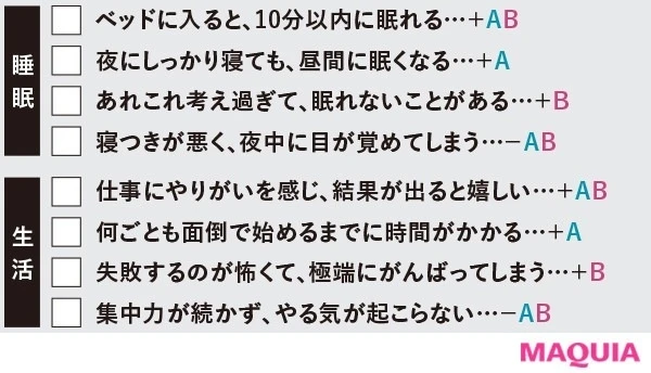 【不安・ストレスを減らすには?】あなたの自律神経状態をチェック_1