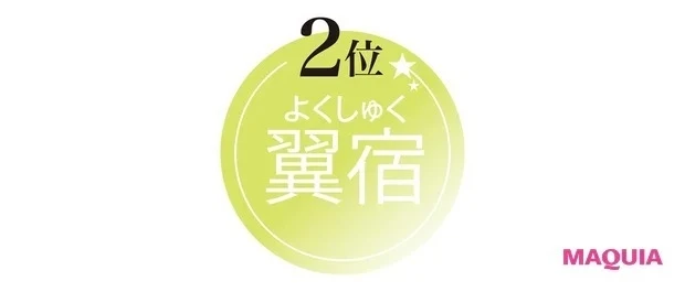 【水晶玉子先生が教える! 2021年下半期の運勢】コミュ力UP運TOP3_2位の翼宿はここがポイント