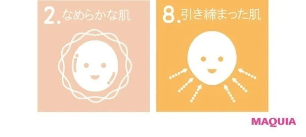 【毛穴の開きにおすすめの夏のスキンケア】老け印象を払拭 毛穴の開きを引き締め