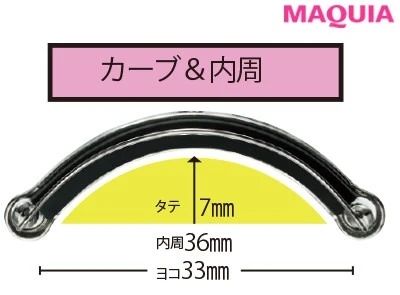 【ビューラーの選び方】長いまつ毛のアーモンド型さんにおすすめ_SUQQU アイラッシュカーラー_カーブ・内周