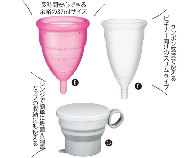 月経カップ
