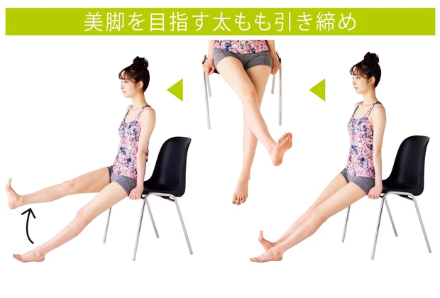 太ももを引き締めるエクササイズ