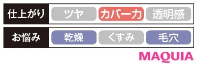 【リキッドファンデーション2020】米肌 つやしずく スキンケア ファンデーション_2