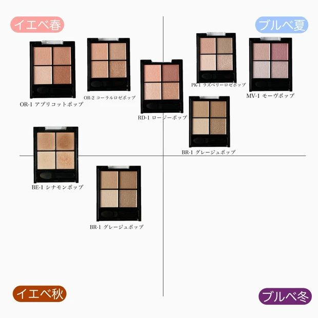 ケイト ポッピングシルエットシャドウ 全色 パーソナルカラー