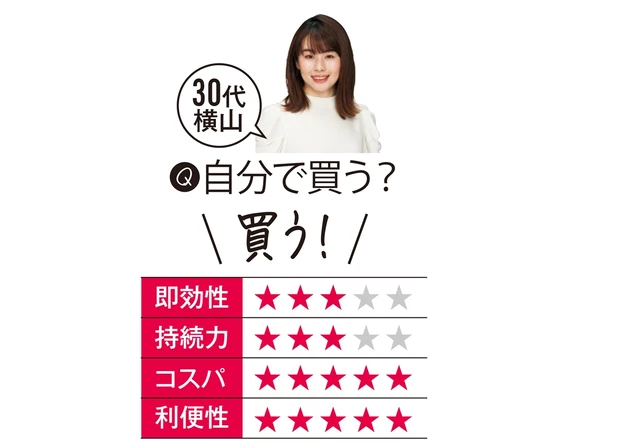 30代横山の評価