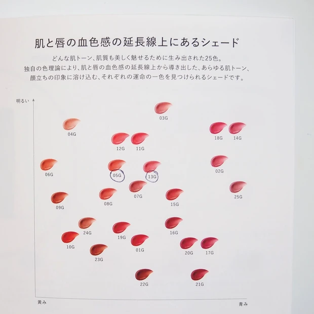 「ルージュデコルテ クリームグロウ」のカラーバリエーション