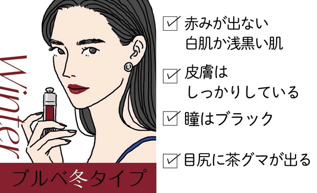 ブルベ冬タイプの特徴