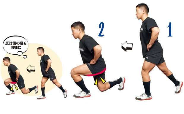 脚を前後、上下に伸縮させる 太ももランジ