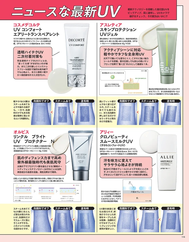 マキア MAQUIA 6月号 マキア MAQUIA 6月号 最新UV