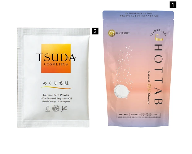 【夏のスキンケア】7. 反復浴で発汗できる体にしておく