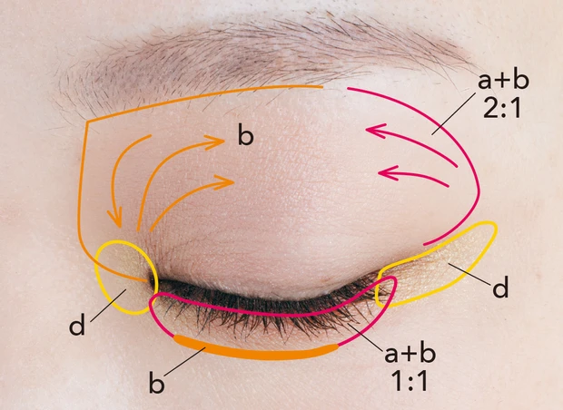 1.旬の柔らかピンクメイクでフレッシュな印象に_目元の上まぶたは求心コントロール 下まぶたは盛ってメリハリを_2