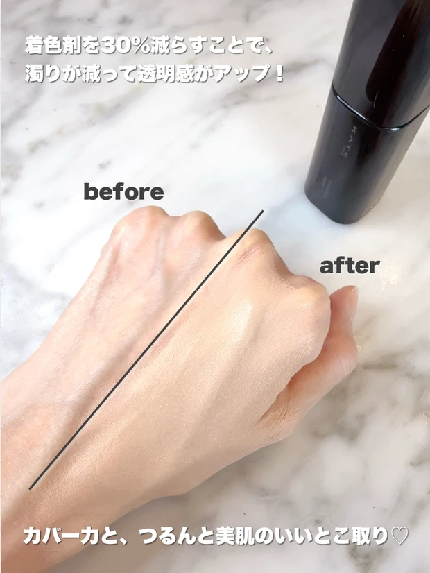 ケイト／バーチャルスキンメイカー 02 スウォッチ