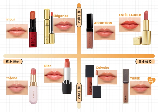 2024年春の最新リップをつけ比べ PhotoGallery_1_12