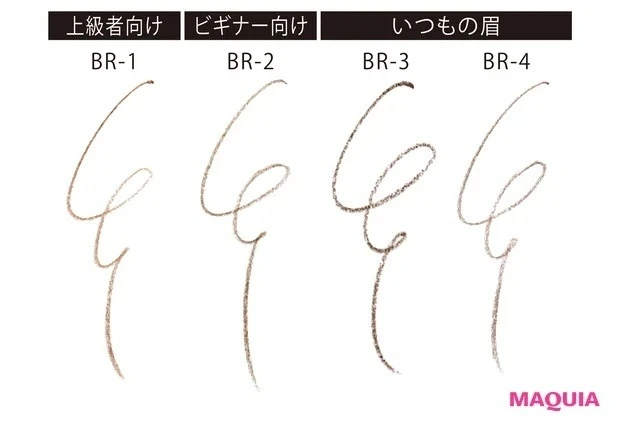眉の描き方 プロ トレンド 眉メイク 基準